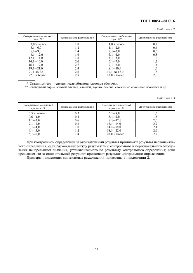 ГОСТ 10854-88