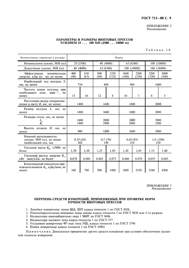 ГОСТ 713-88