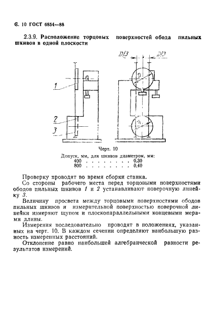 ГОСТ 6854-88