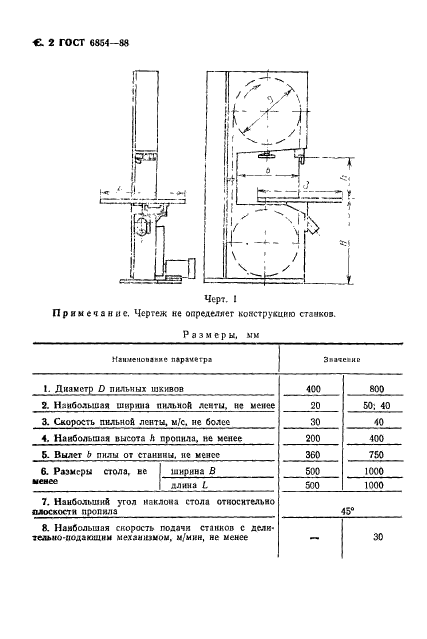 ГОСТ 6854-88