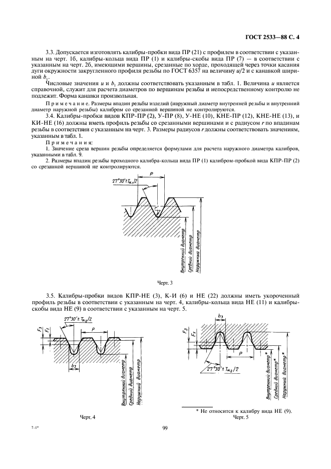 ГОСТ 2533-88