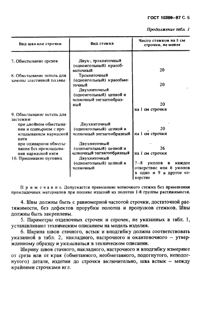 ГОСТ 10399-87