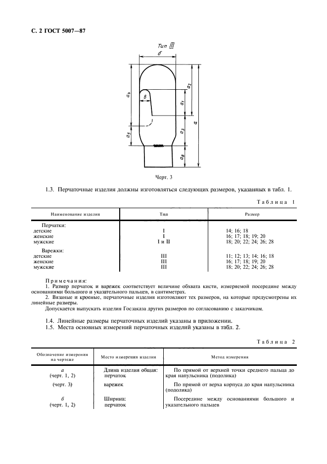 ГОСТ 5007-87