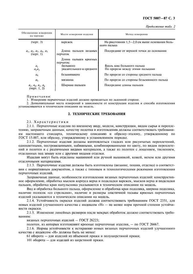 ГОСТ 5007-87