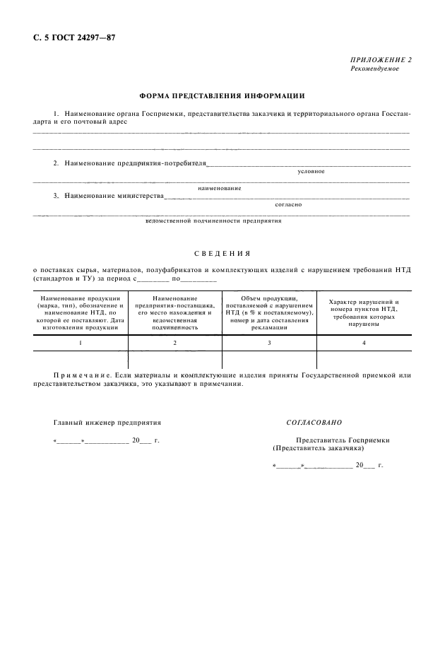 ГОСТ 24297-87