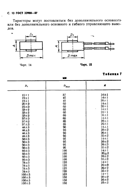 ГОСТ 23900-87