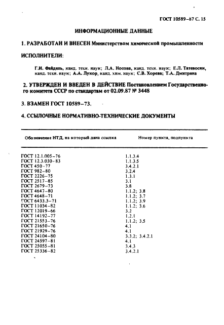 ГОСТ 10589-87