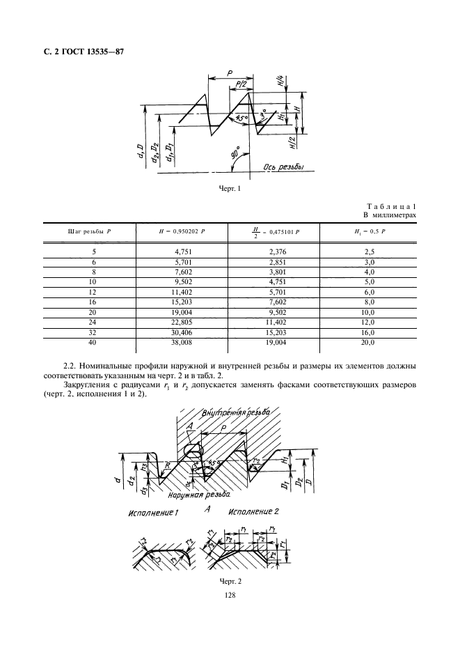 ГОСТ 13535-87