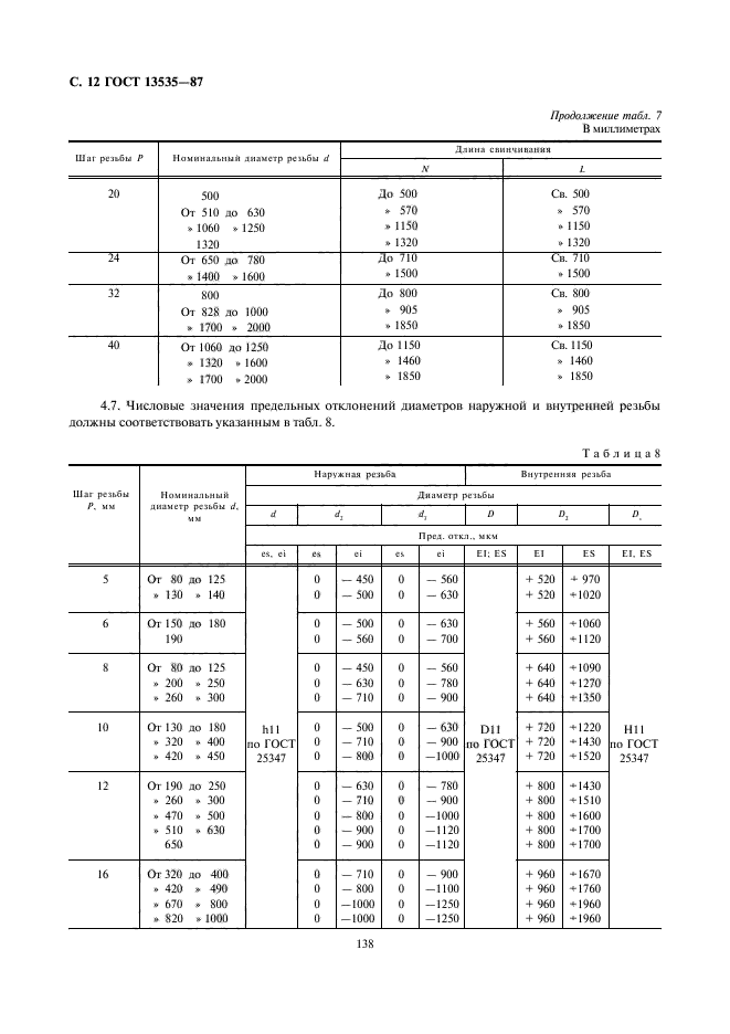 ГОСТ 13535-87