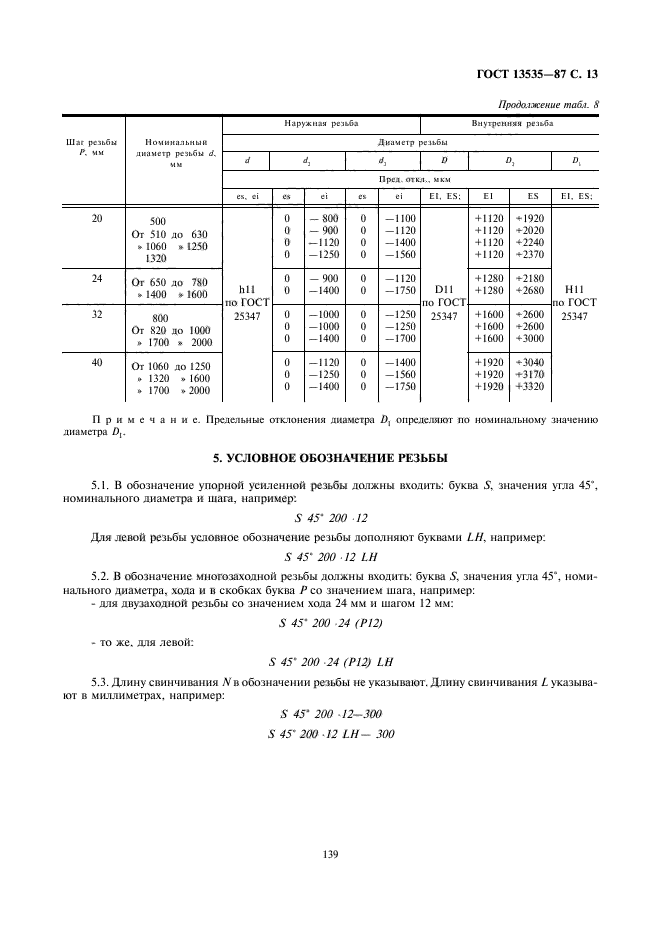 ГОСТ 13535-87