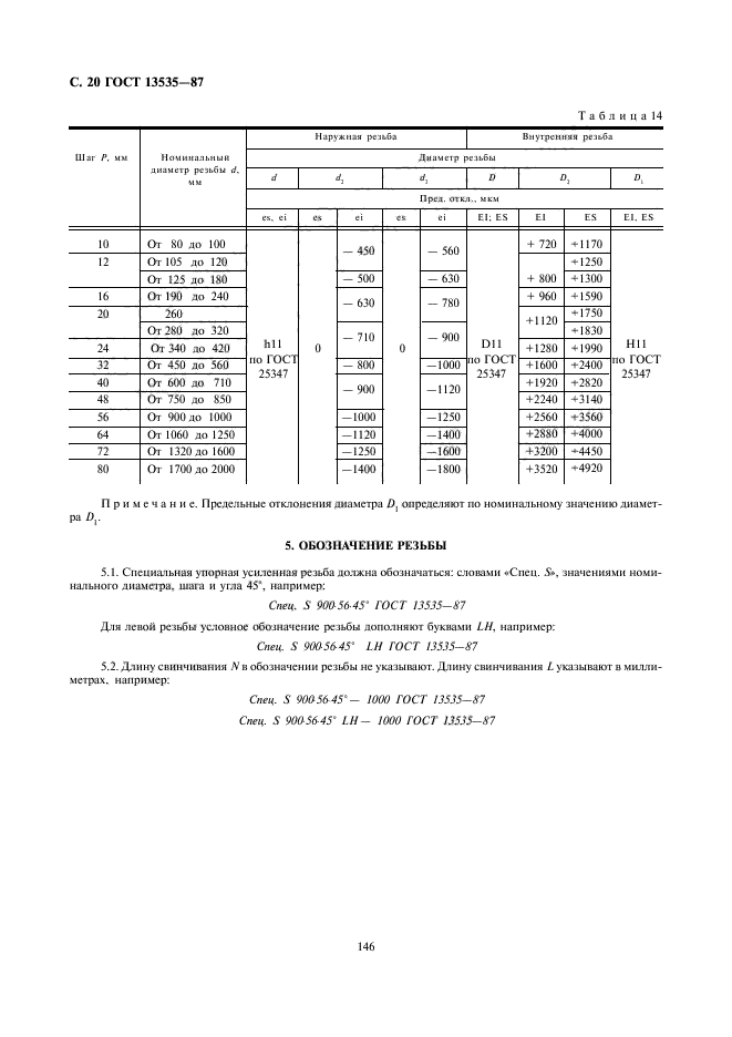 ГОСТ 13535-87