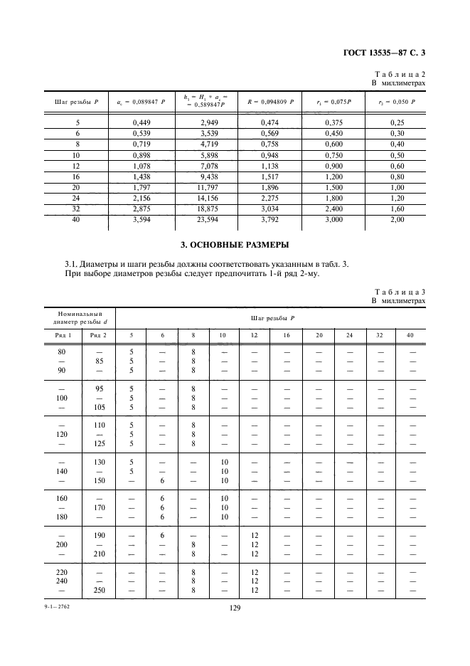 ГОСТ 13535-87