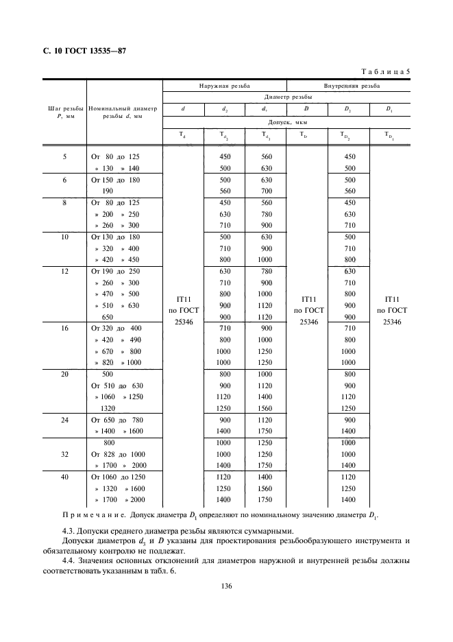 ГОСТ 13535-87