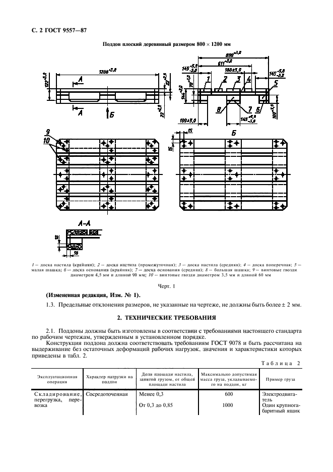 ГОСТ 9557-87