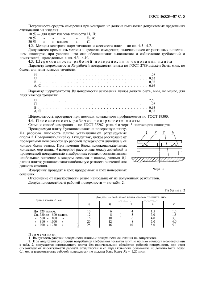 ГОСТ 16528-87