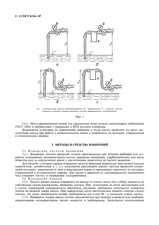 ГОСТ 6134-87