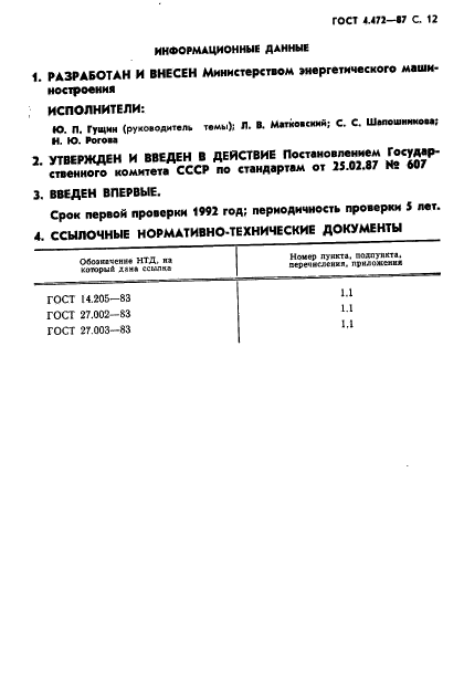 ГОСТ 4.472-87