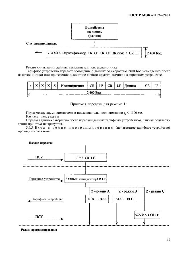 ГОСТ Р МЭК 61107-2001