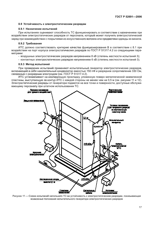 ГОСТ Р 52691-2006