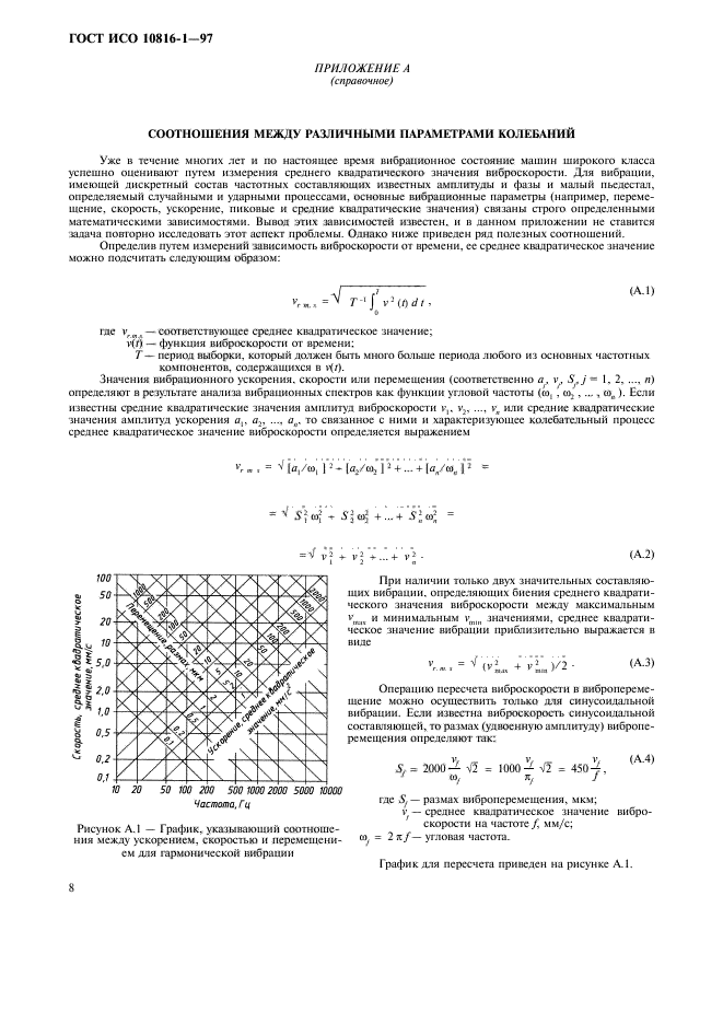 ГОСТ ИСО 10816-1-97