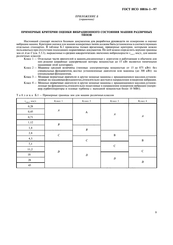 ГОСТ ИСО 10816-1-97