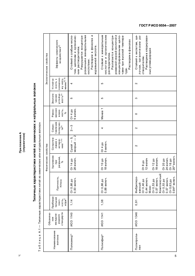 ГОСТ Р ИСО 9554-2007