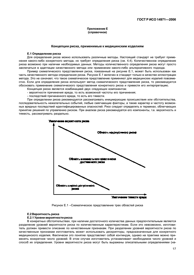 ГОСТ Р ИСО 14971-2006