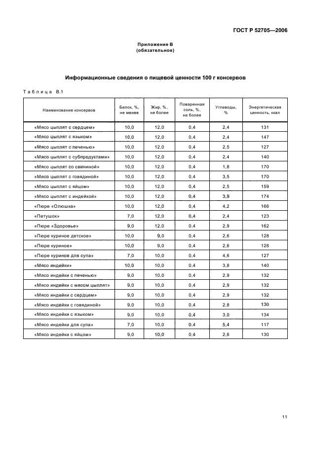 ГОСТ Р 52705-2006