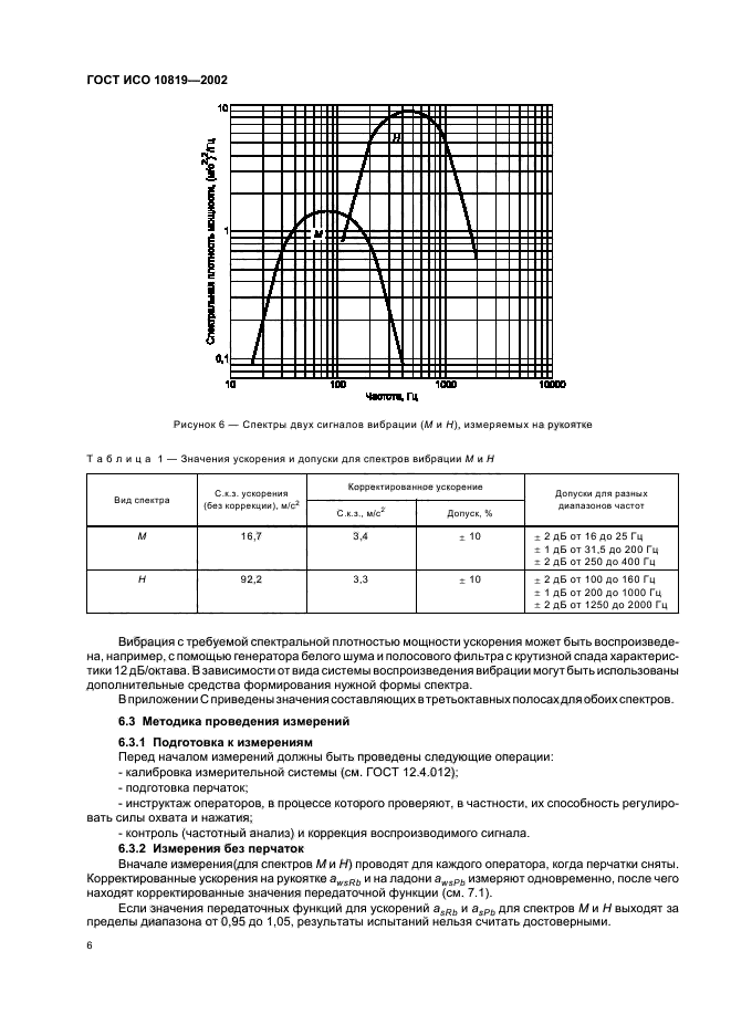 ГОСТ ИСО 10819-2002