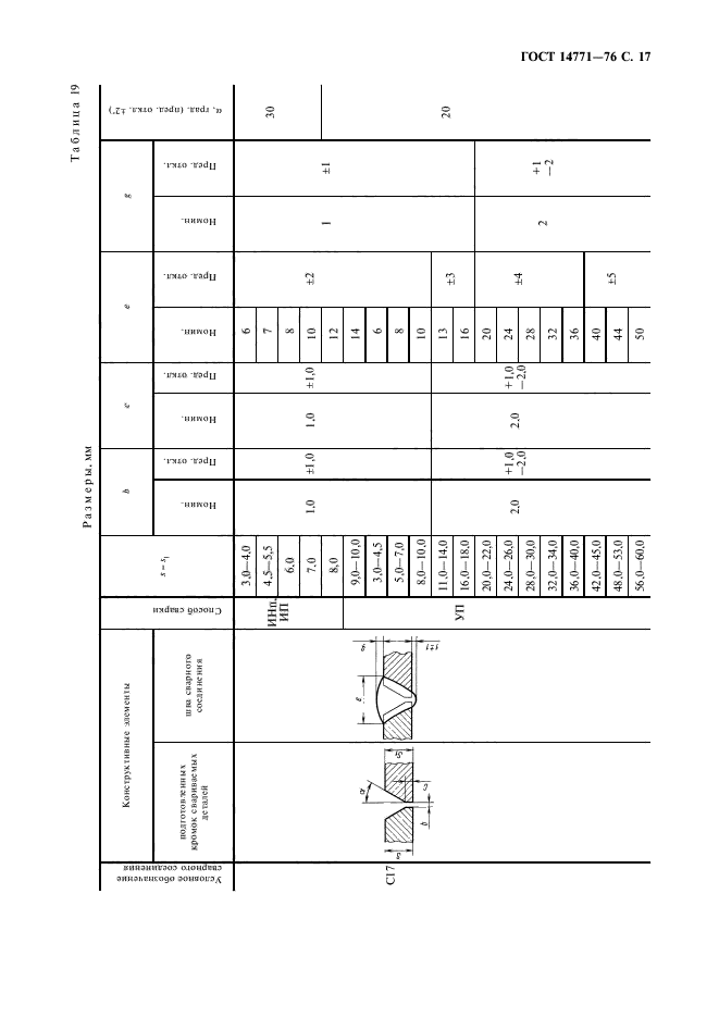 ГОСТ 14771-76