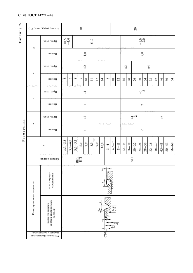 ГОСТ 14771-76