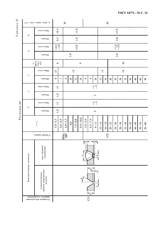 ГОСТ 14771-76