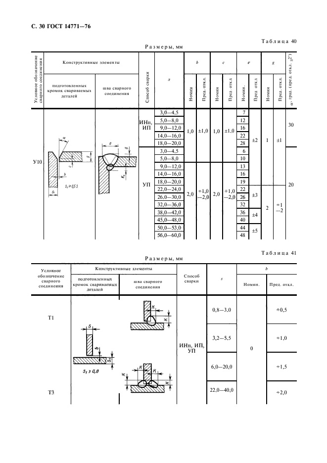 ГОСТ 14771-76