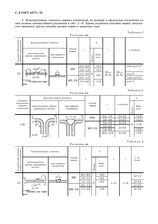 ГОСТ 14771-76