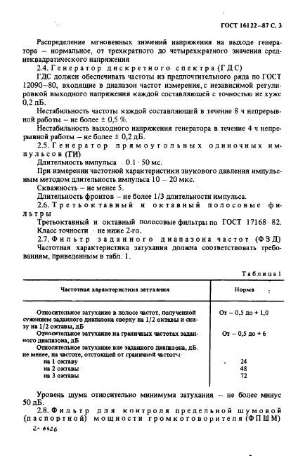 ГОСТ 16122-87