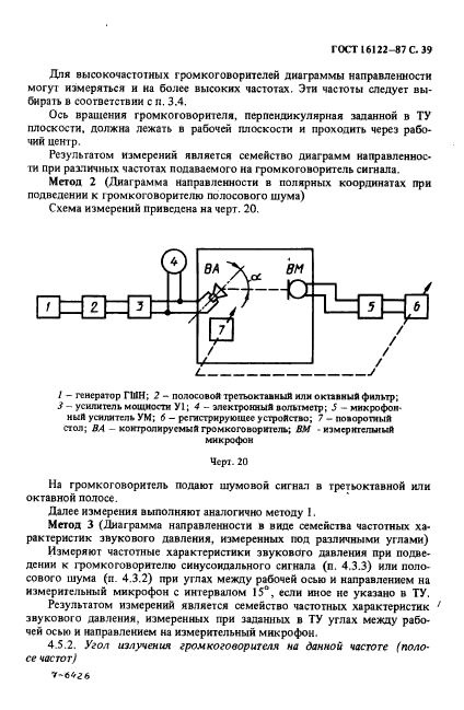 ГОСТ 16122-87