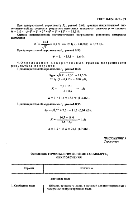 ГОСТ 16122-87