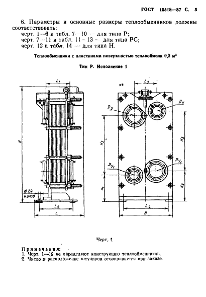 ГОСТ 15518-87