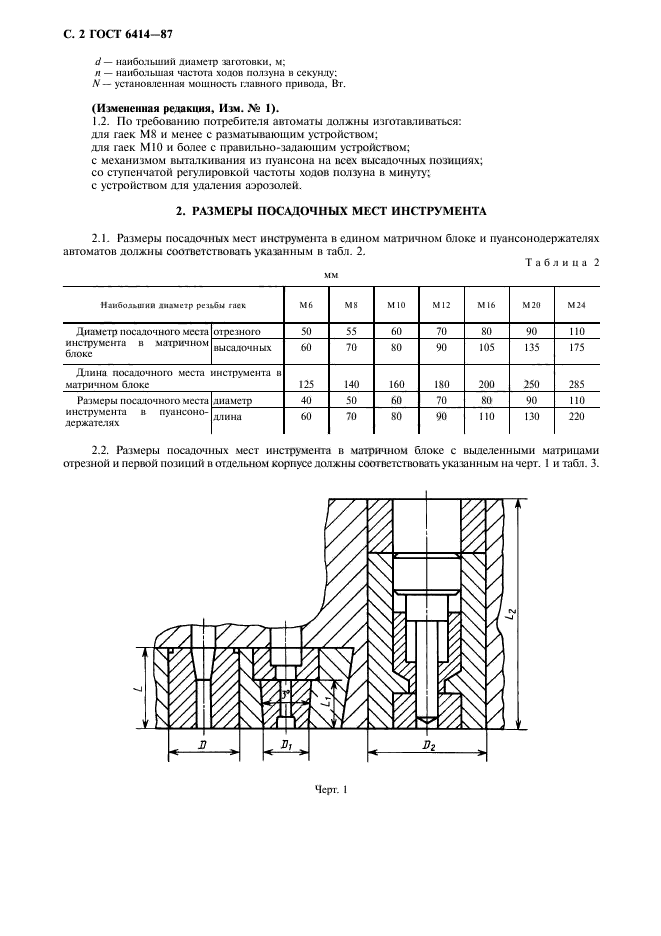 ГОСТ 6414-87