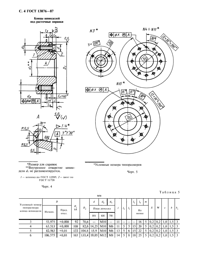 ГОСТ 13876-87