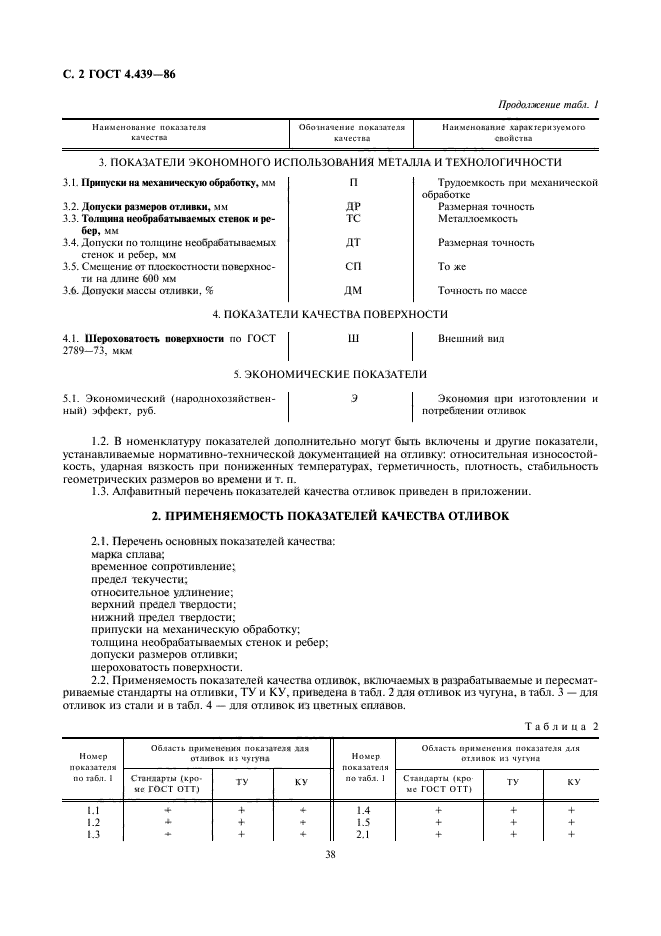 ГОСТ 4.439-86