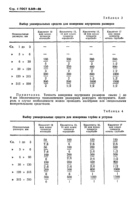 ГОСТ 8.549-86