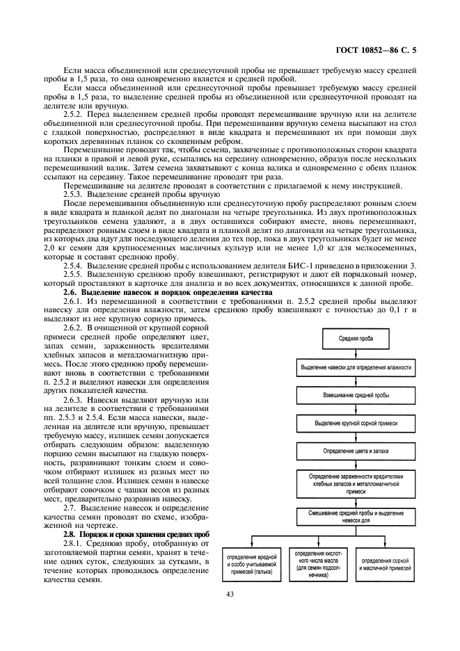 ГОСТ 10852-86