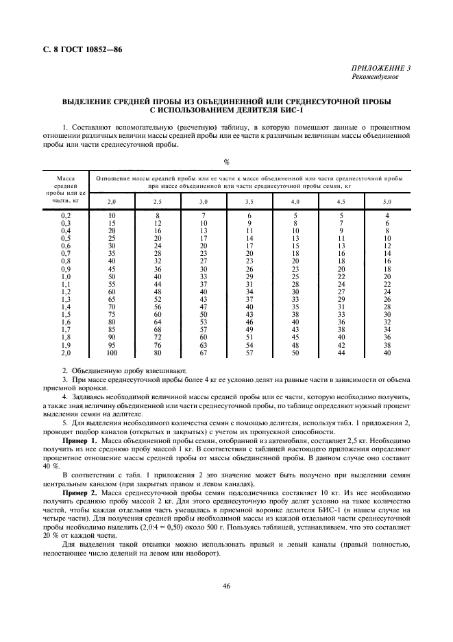 ГОСТ 10852-86