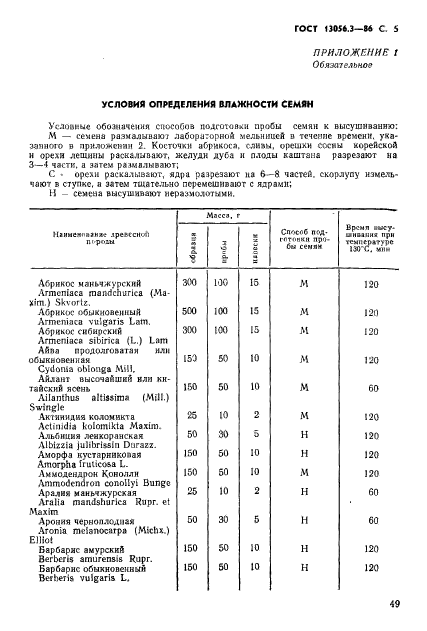 ГОСТ 13056.3-86