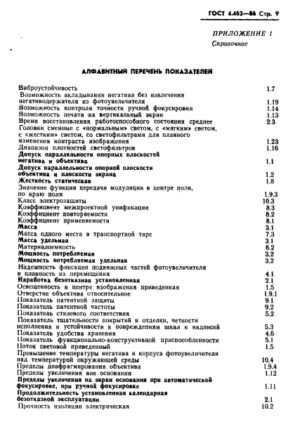 ГОСТ 4.462-86