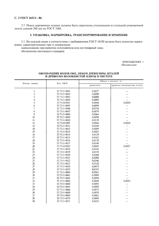 ГОСТ 16511-86