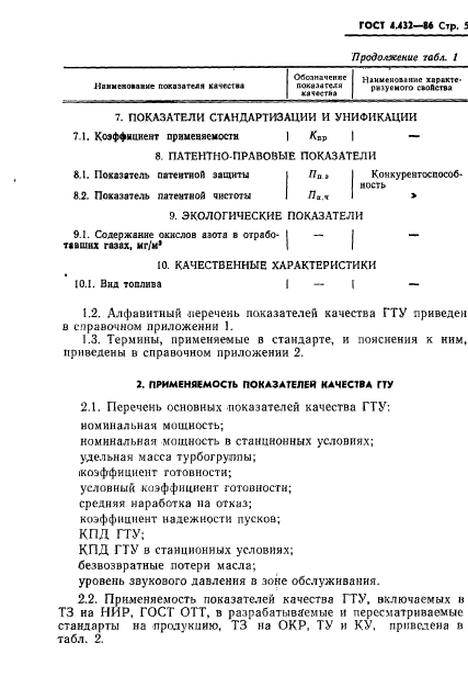 ГОСТ 4.432-86