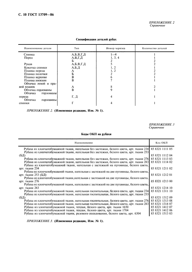 ГОСТ 13709-86