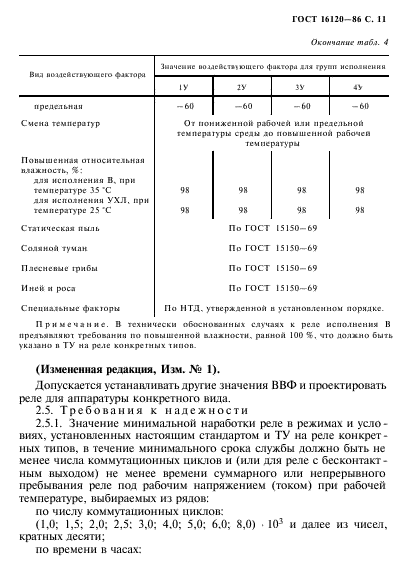 ГОСТ 16120-86